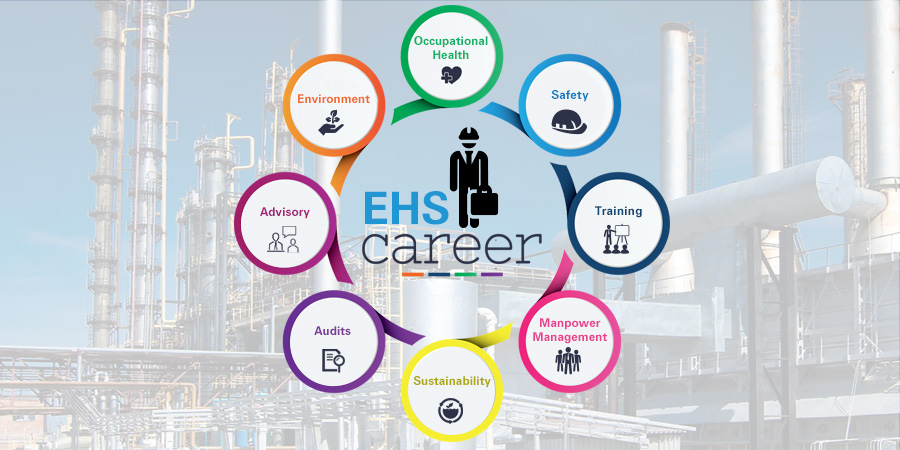 EHS career