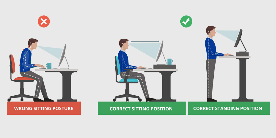 Workplace Ergonomics: Why is it important? - ASK EHS Blog