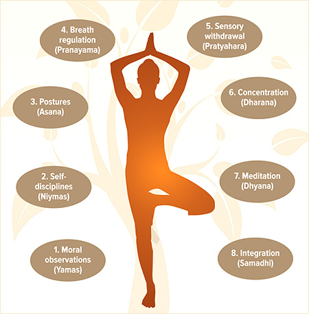 Health_Yoga