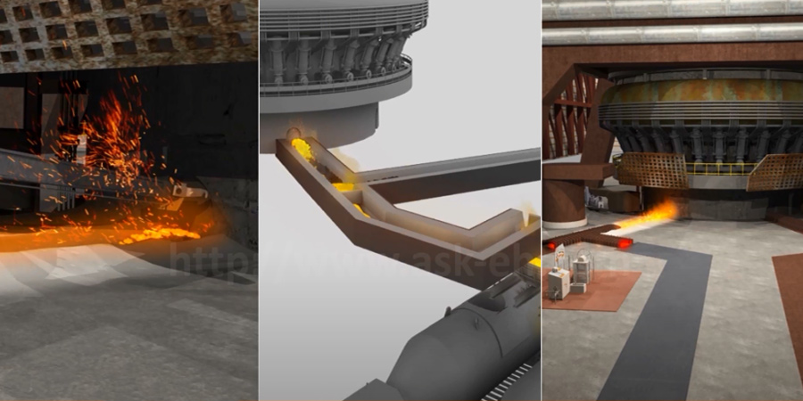 Developing customized 3D animated videos of Cast House Operation – Key safety training challenges and solutions