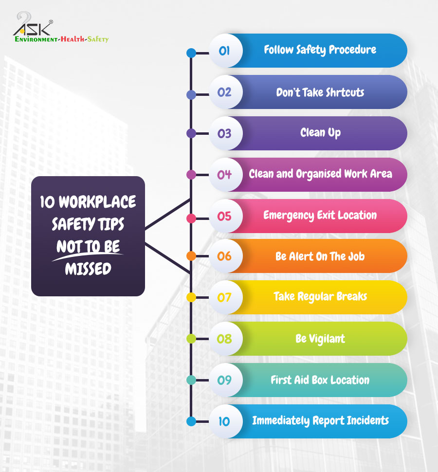 10 Important Safety Topics for Work to Discuss at Work