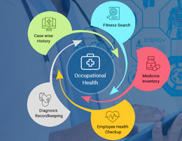 occupational health software